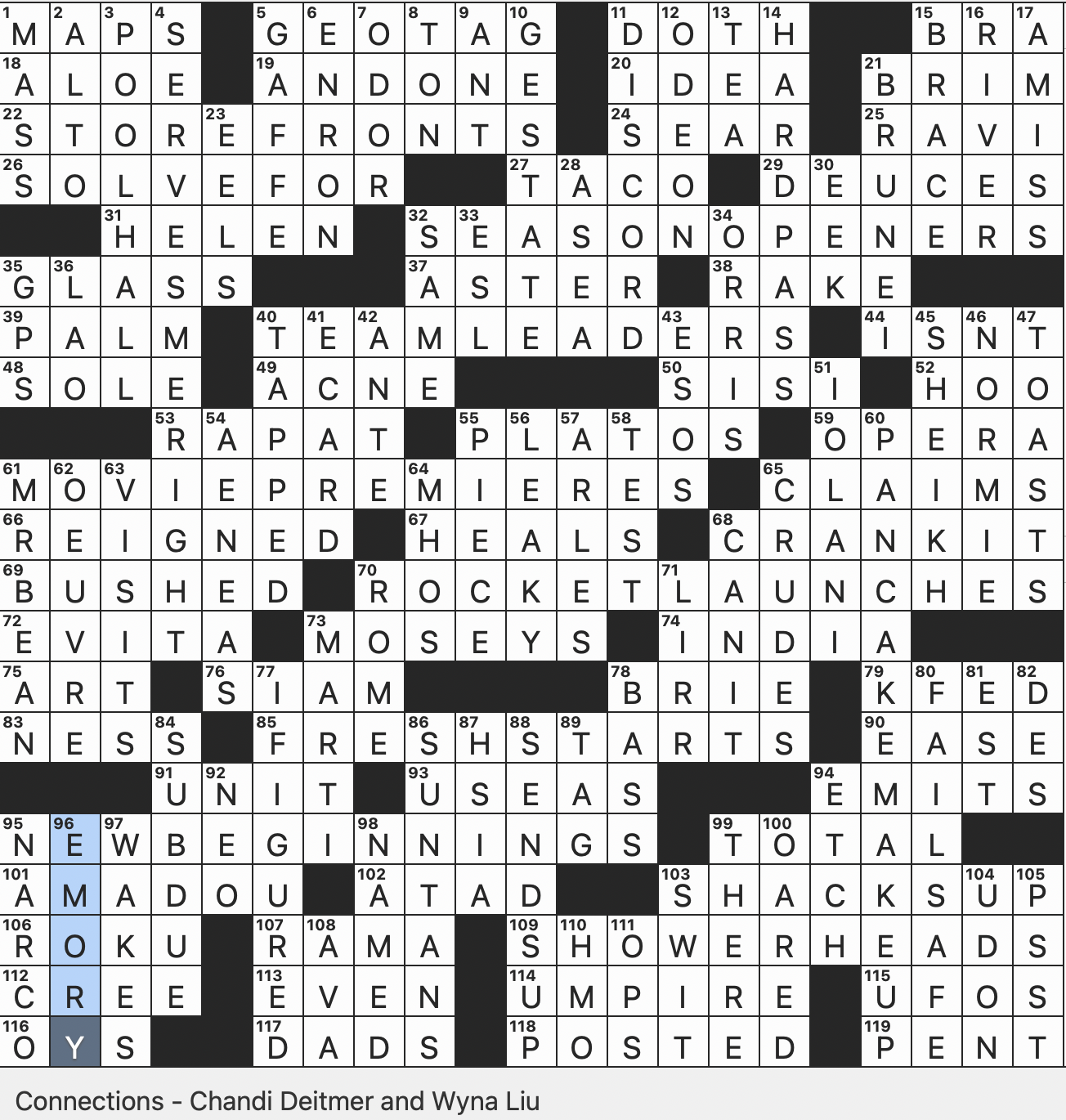 Rex Parker Does The NYT Crossword Puzzle Nickname For Empress Elisabeth Of Austria SUN 6 16 24 Onetime Britney Spears Partner In The Tabloids Mariam musical Duo Notable