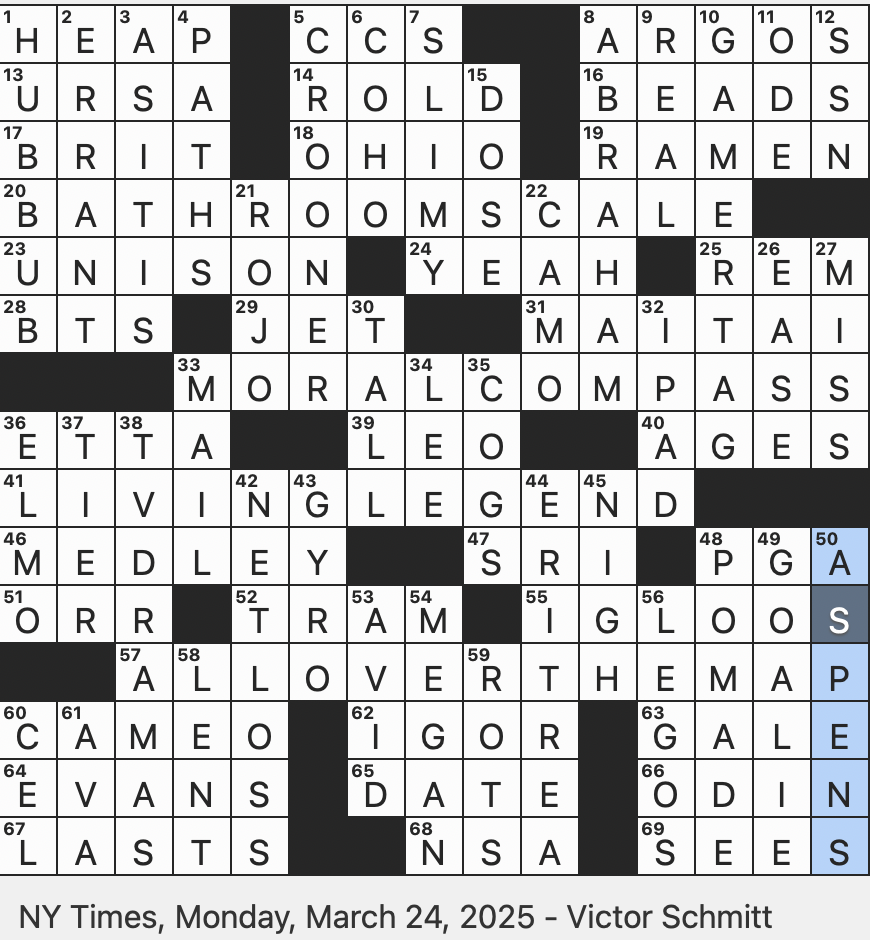 Rex Parker Does The NYT Crossword Puzzle Odysseus Faithful Dog MON 3 24 25 Like Seaweed Or Raw Octopus K pop Group With An army Of Followers Person Who Has Reached
