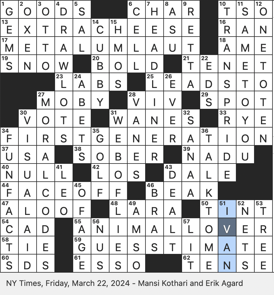 Rex Parker Does The NYT Crossword Puzzle One named Actress On Parks And Recreation FRI 3 22 24 Indie Pop Duo Sylvan Modeling Software Familiarly Southwest Sch Known For Its Numerous