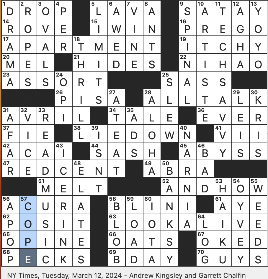 Rex Parker Does The NYT Crossword Puzzle Pancakes Sometimes Served With Caviar TUE 3 12 24 Anonymous Creator Of A Painting Sold At Auction That Subsequently Shredded Itself Fictional Land Ruled