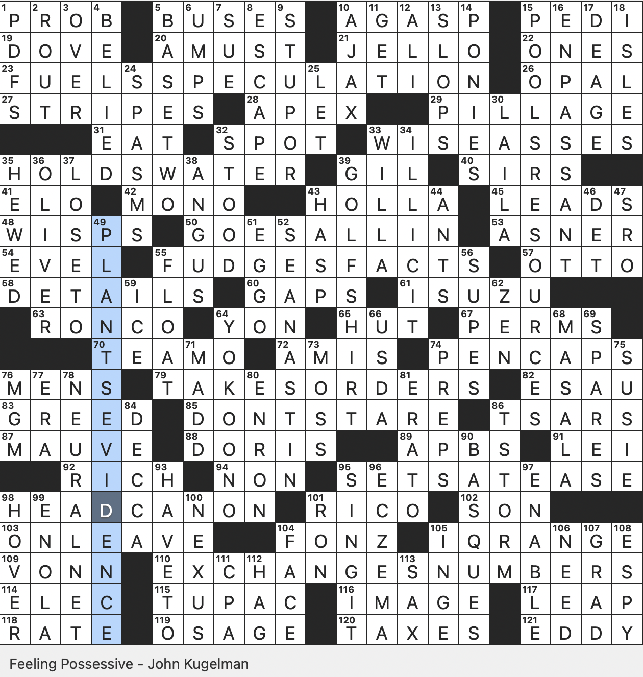 Rex Parker Does The NYT Crossword Puzzle Personal Theory That Isn t In The Source Material SUN 3 24 24 Chess Move With A French Name Midas Downfall Veg O Matic Maker 