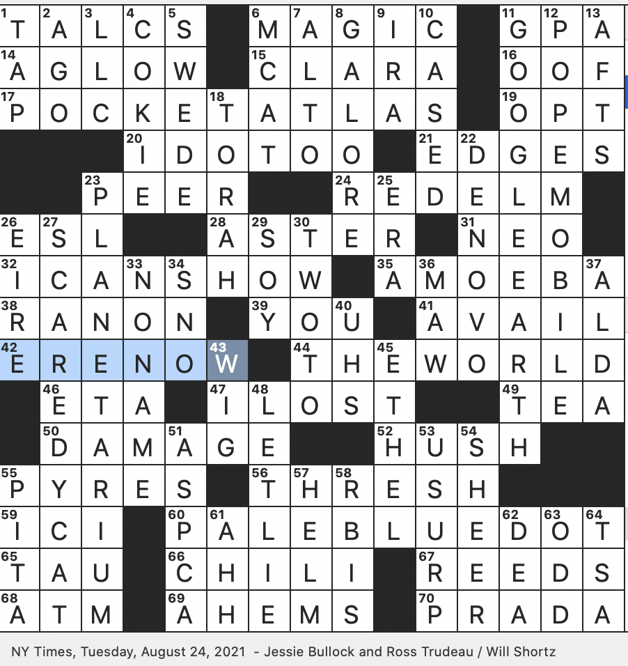Rex Parker Does The NYT Crossword Puzzle Promise That Aladdin Sings To Jasmine TUE 8 24 21 Gossip That Gets Spilled Vehicle With Vatican City Registration Plates A Grand Slam