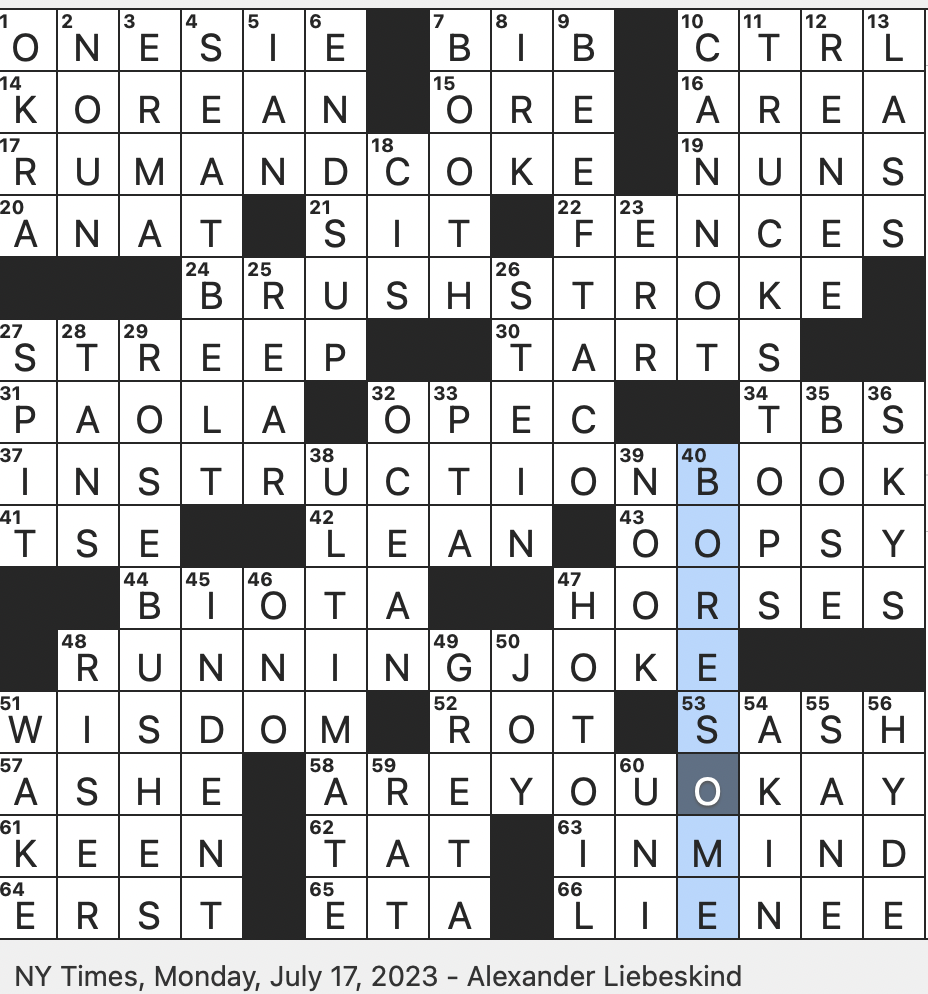 Rex Parker Does The NYT Crossword Puzzle Regional Flora And Fauna MON 7 17 23 Su rez Tennis Star With Eight Grand Slam Doubles Titles Informal Term For College In Great Britain