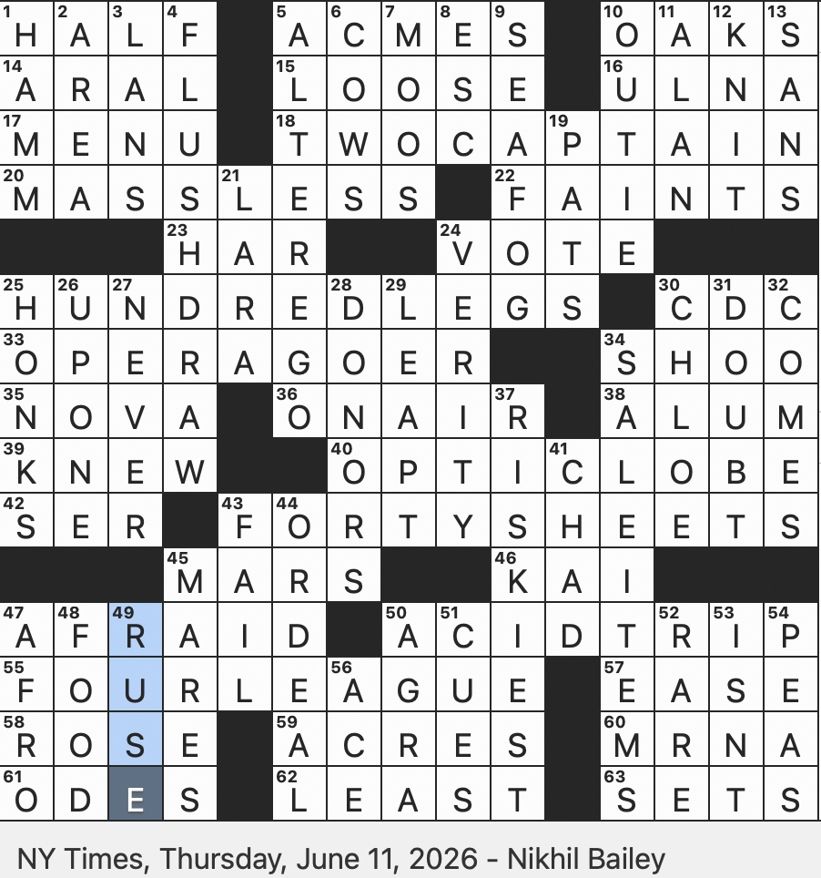 Rex Parker Does The NYT Crossword Puzzle Sailor s Bearings To An Ancient Roman THU 6 11 26 TV Journalist Spencer Olympic Snowboarder Kim EGOT winning Composer Menken People One Might