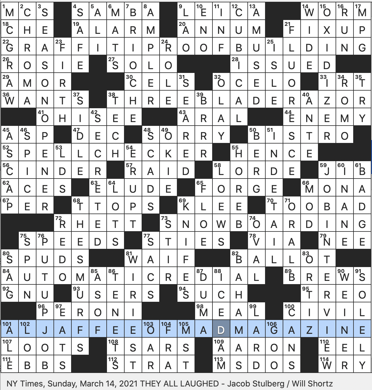 Rex Parker Does The NYT Crossword Puzzle Satirical Cartoonist Born 3 13 1921 SUN 3 14 21 Longtime Name In Cinemas Ex QB Football Analyst Tony Eponym Of An MLB Hitting Award 
