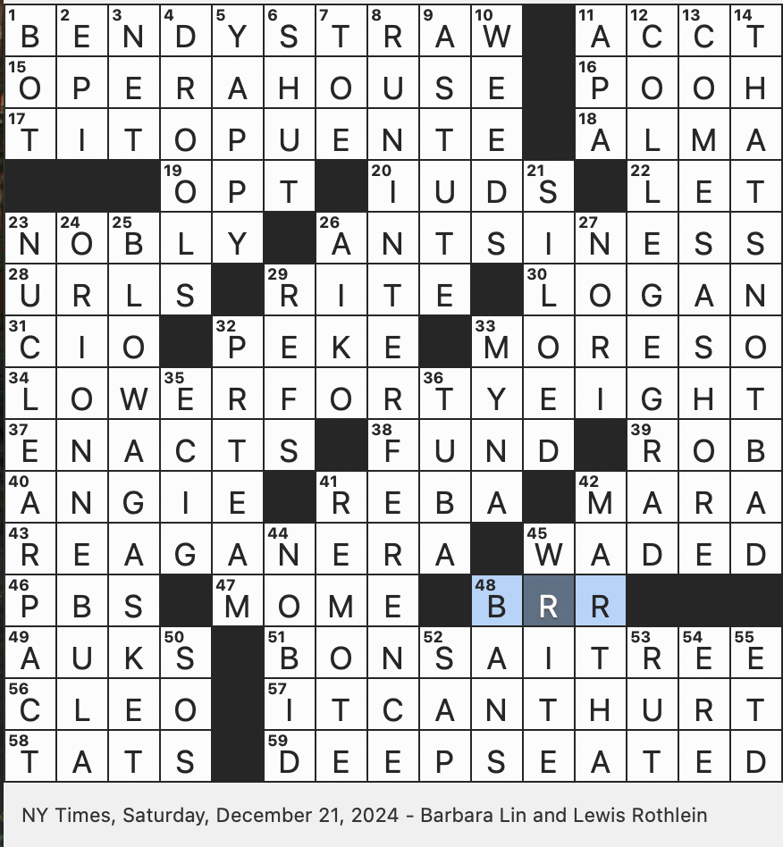 Rex Parker Does The NYT Crossword Puzzle Shifty Little Sucker SAT 12 21 24 Austrian Composer Mahler X Follower Perhaps Black and white Divers Pen For A Hit Bed Hogs