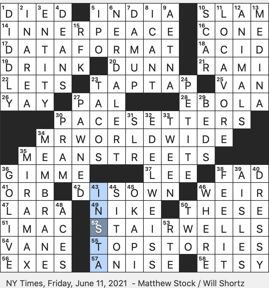 Rex Parker Does The NYT Crossword Puzzle Sobriquet For International Hip Hop Star Pitbull FRI 6 11 21 Blossom Of Snow In Song Rabbits In A Race Jokey Response To An