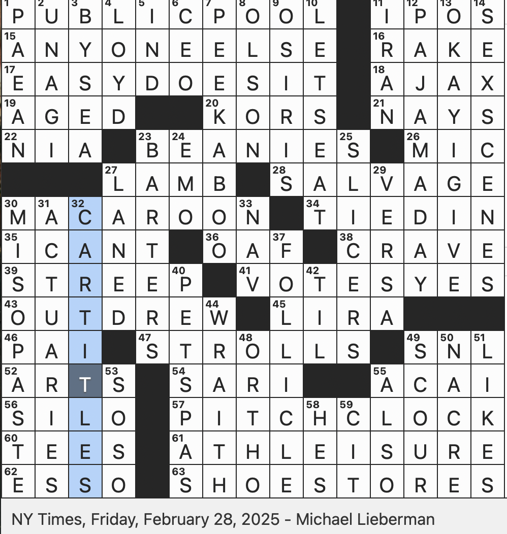 Rex Parker Does The NYT Crossword Puzzle Splashy Government Expenditure FRI 2 28 25 Kaitlin Of Hacks W N B A Star Jewell Achaean Strongman Of Myth Common Ingredient In Scotch Pie 