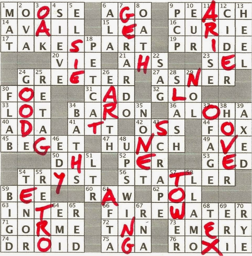 Rex Parker Does The NYT Crossword Puzzle Sturdy Tree In Beech Family THU 9 11 14 Canadian Pop Singer Lavigne Rapunzel s Prison Cowboy s Home Familiarly Yellow centered Bloomer Partner