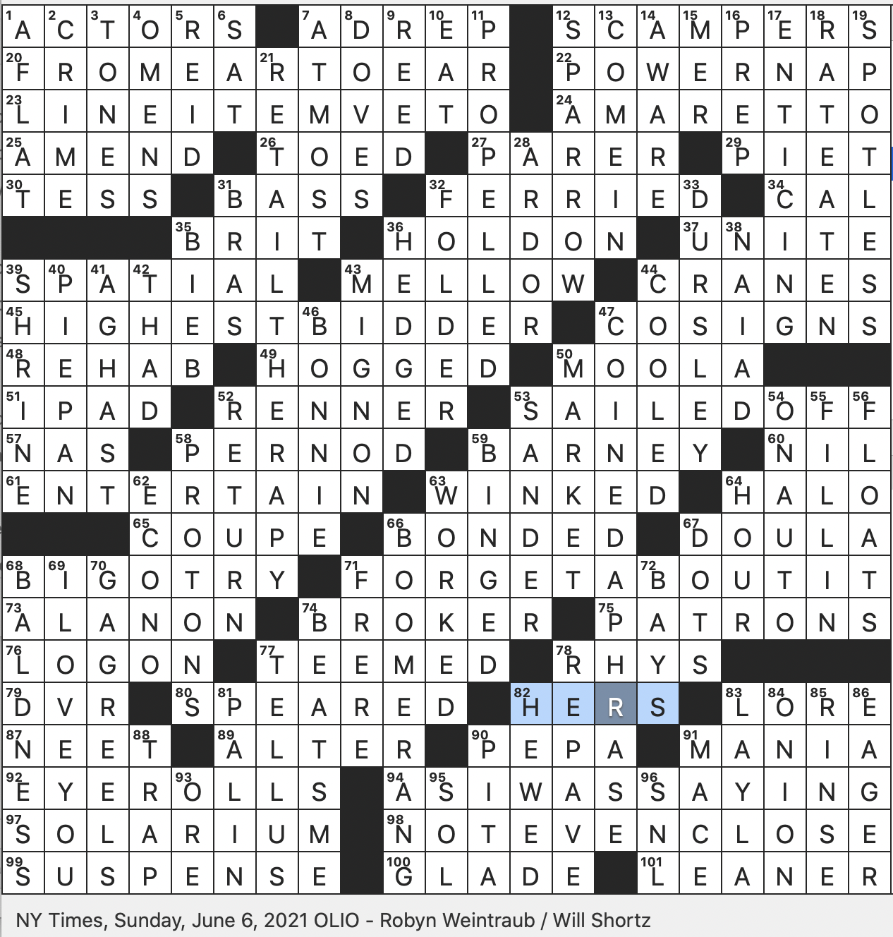 Rex Parker Does The NYT Crossword Puzzle Surname Of Harry Potter s Adoptive Family SUN 6 6 21 Top Low cal Ice Cream Brand Onetime Hair Removal Brand Traveled Like Charon 
