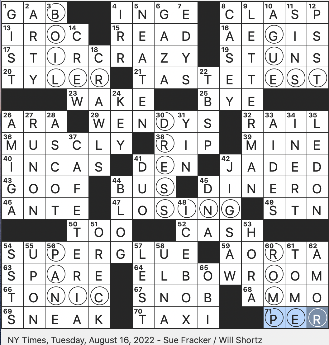 Rex Parker Does The NYT Crossword Puzzle Ten Pins In Two Bowls TUE 8 16 22 Classic Camaro Model Element In Some Food Product Advertising Embarrassing Sound When Bending Over