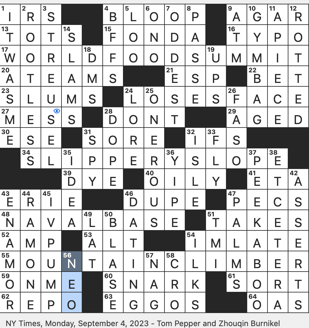 Rex Parker Does The NYT Crossword Puzzle U N Conference Seeking To Eliminate Hunger MON 9 4 23 Medical Device That Infuses Fluids Into The Body In Brief Biology Lab Gel Oppressively Burdensome