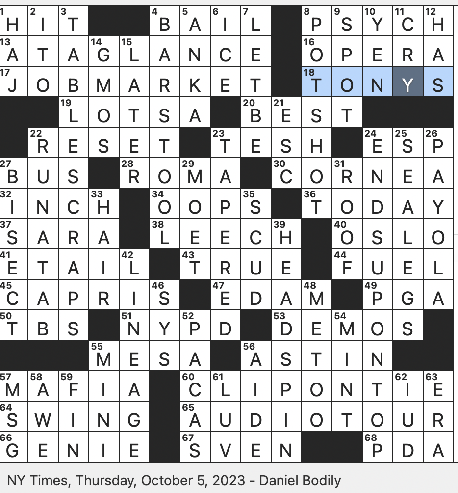 Rex Parker Does The NYT Crossword Puzzle Vintner Claude THU 10 5 23 Quick access Rows Of Icons Illegal Deal In The Music Industry Where There Is too Much Singing Per