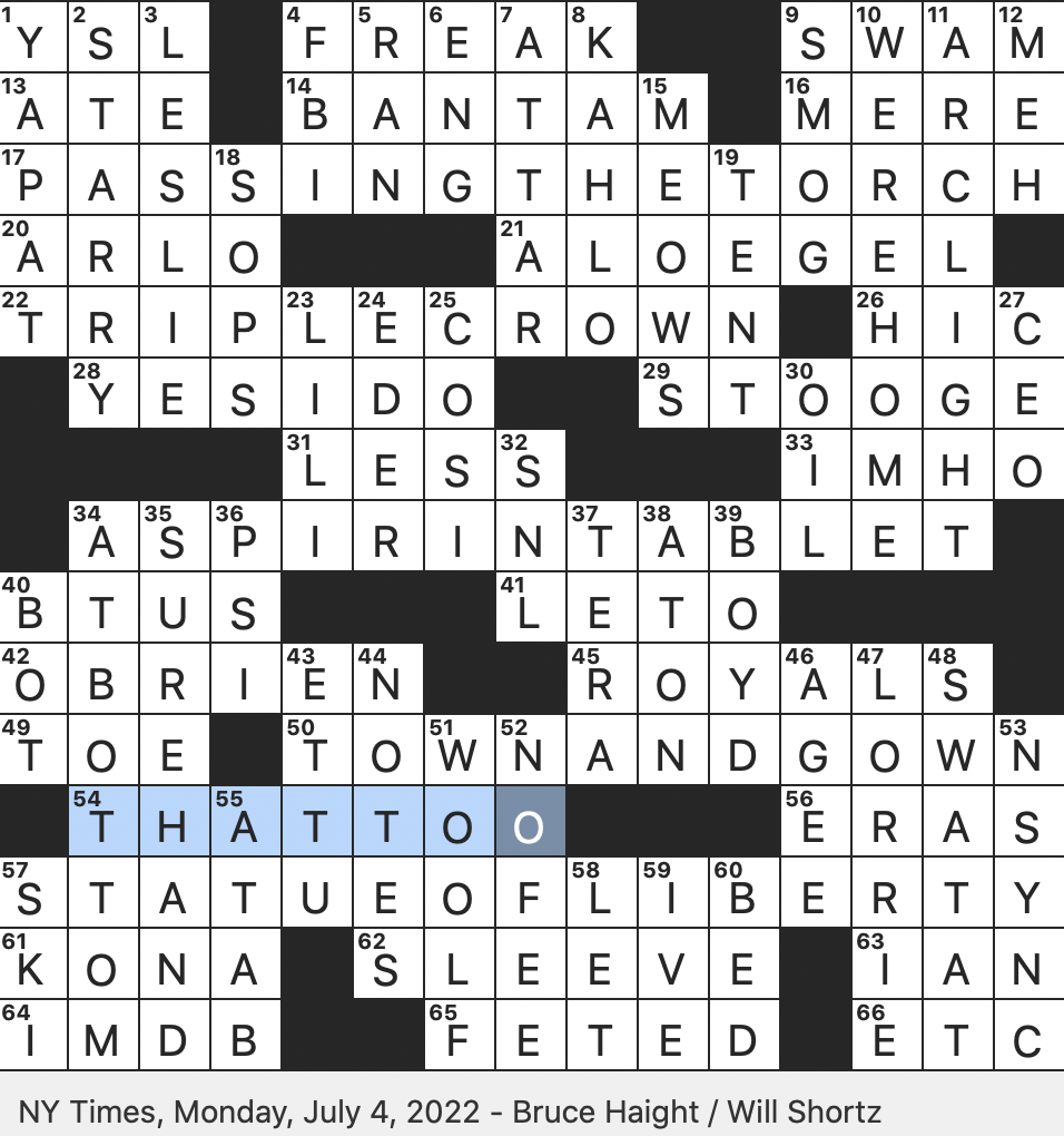 Rex Parker Does The NYT Crossword Puzzle Woody Bartender On Cheers MON 7 4 22 Intense Illumination As In Old Movie Projectors Woman s Name That Looks Like Roman Numerals For 51 51 French Fashion Monogram