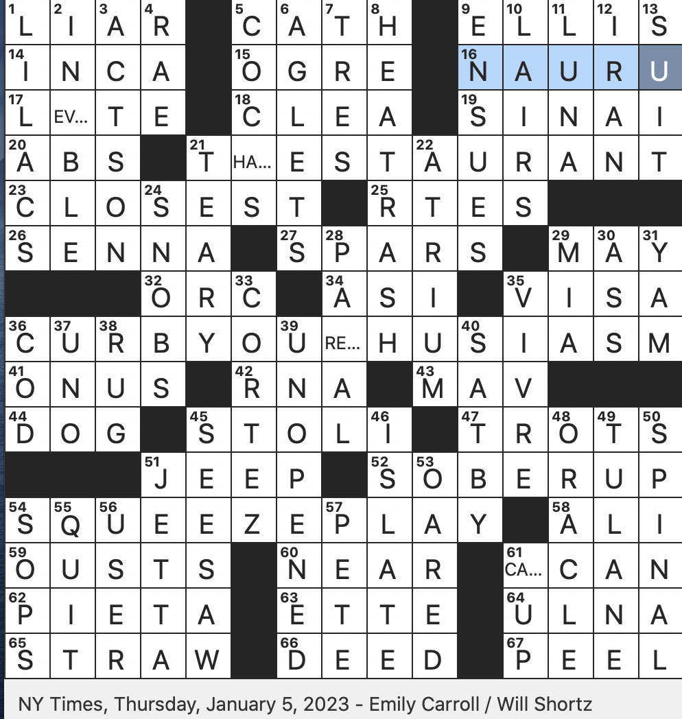 Rex Parker Does The NYT Crossword Puzzle Yellow flowered Medicinal Plant THU 1 5 23 Veep Actress Duvall Good Name For A Marine Biologist Risky Baseball Strategy That s Indicated Four Times