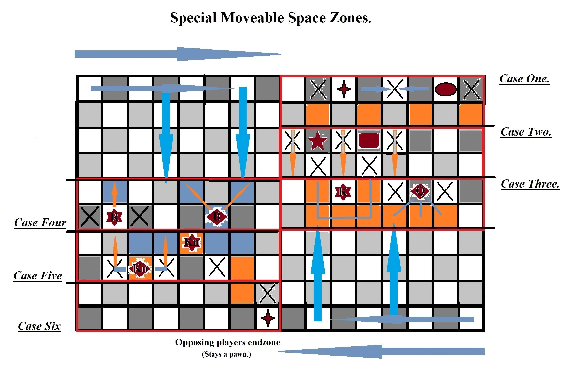 Rough Draft Of A Warhammer 40K Chess Set R Warhammer