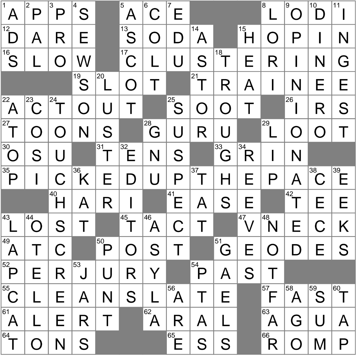 Safe Havens Crossword Clue Archives LAXCrossword