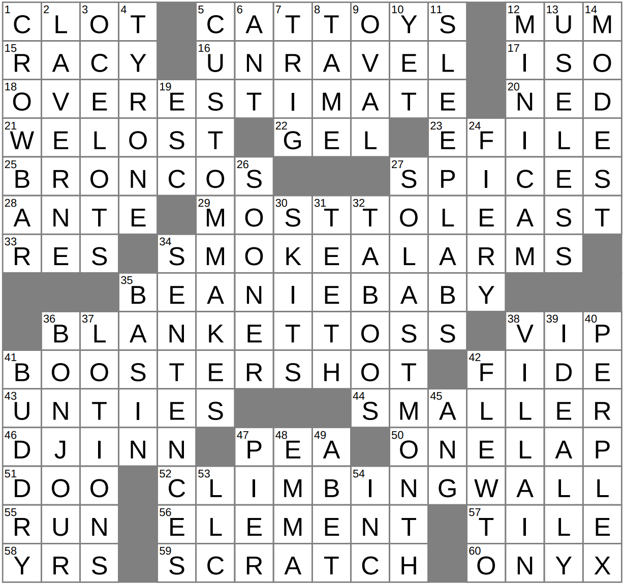 Say Too Much Crossword Clue Archives LAXCrossword