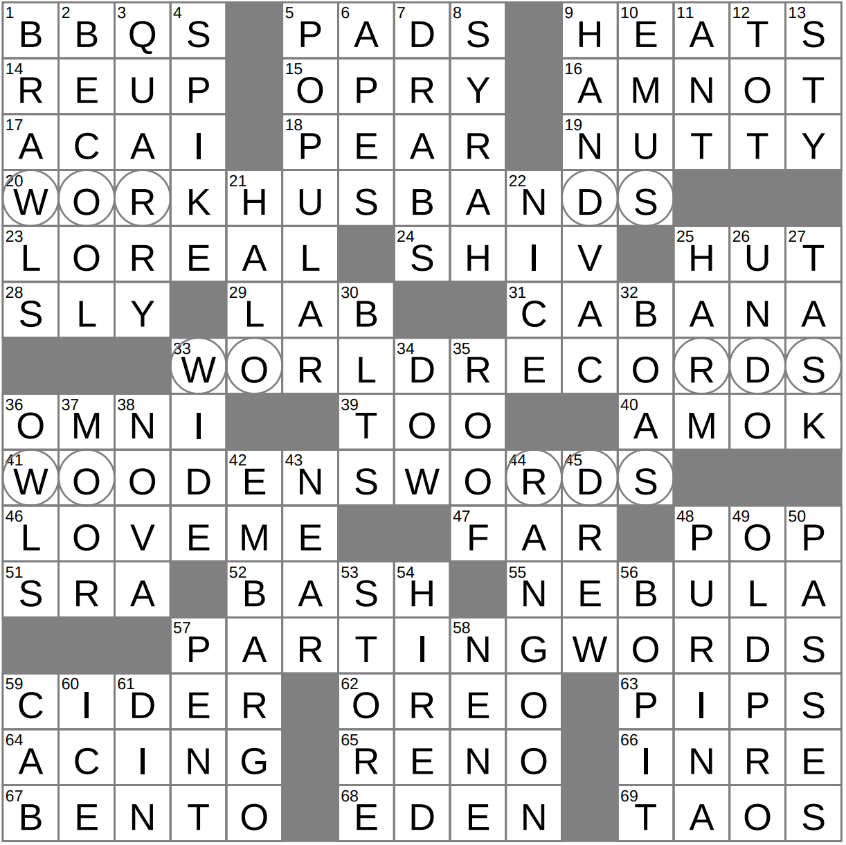 Seeds Crossword Clue Archives LAXCrossword