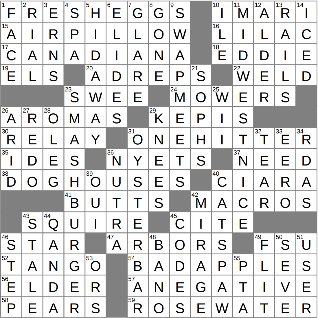 Sleight Of Land Crossword Clue Archives LAXCrossword