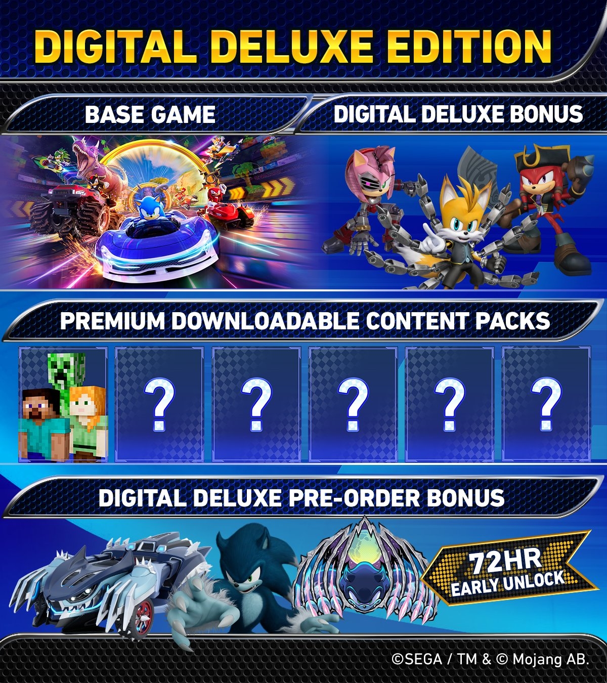 Sonic Racing CrossWorlds The Buyer s Guide NextPlay Australia