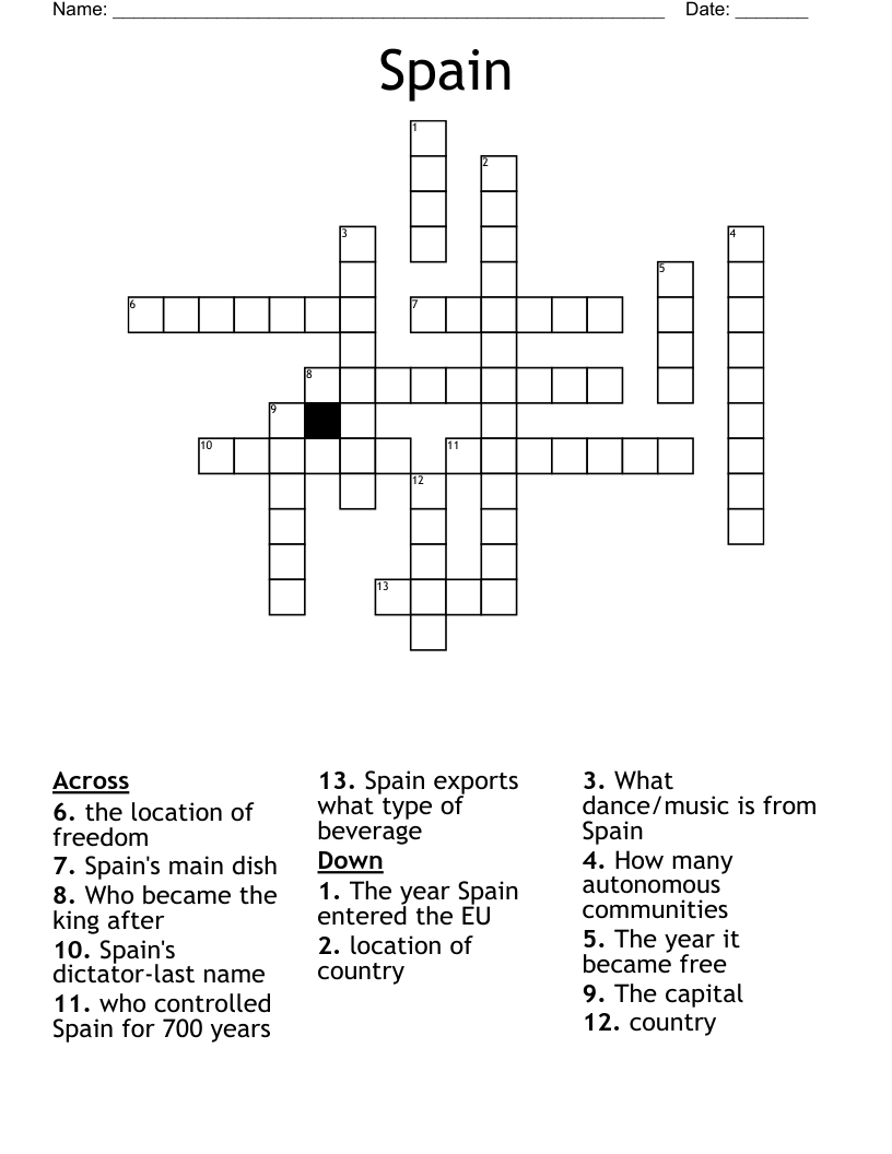 Spain Crossword WordMint