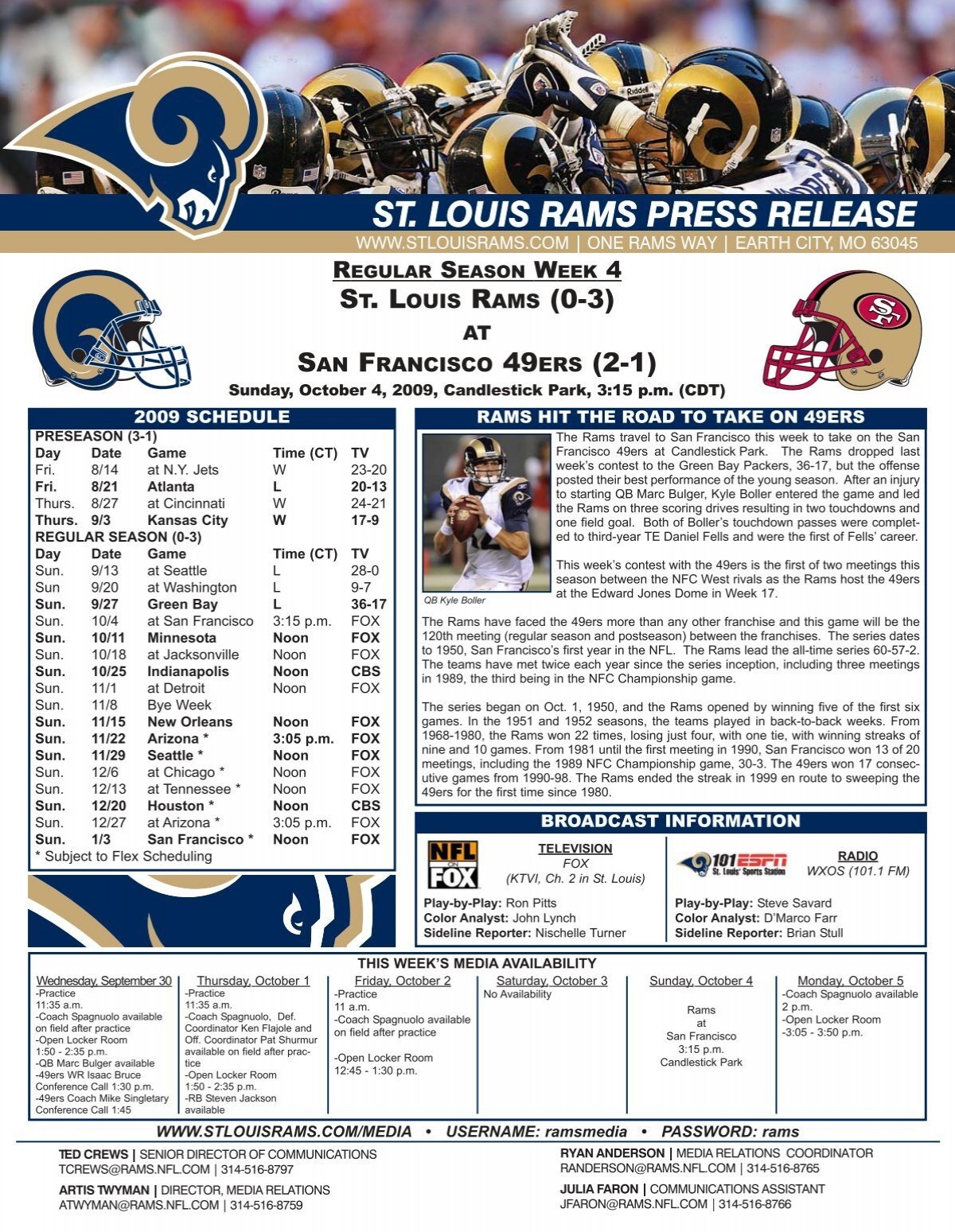 ST LOUIS RAMS 0 3 AT SAN FRANCISCO 49ERS 2 1 NFL