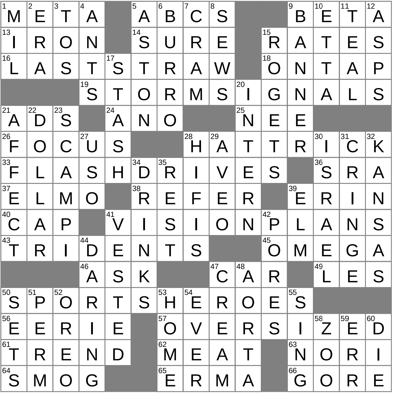Staff Symbol Crossword Clue Archives LAXCrossword