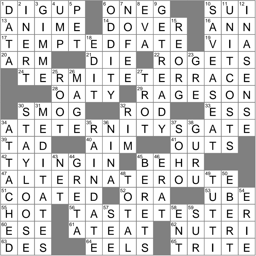 Start At The Beginning Crossword Clue Archives LAXCrossword