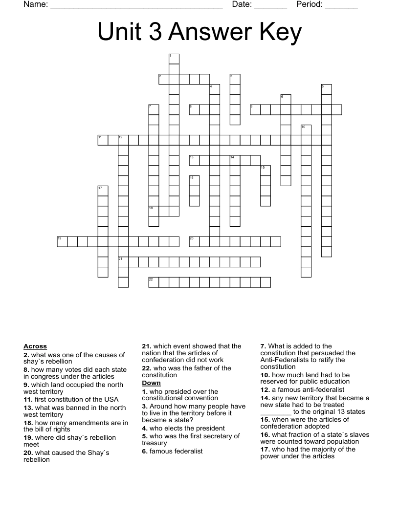 State Of Confusion Crossword Clue