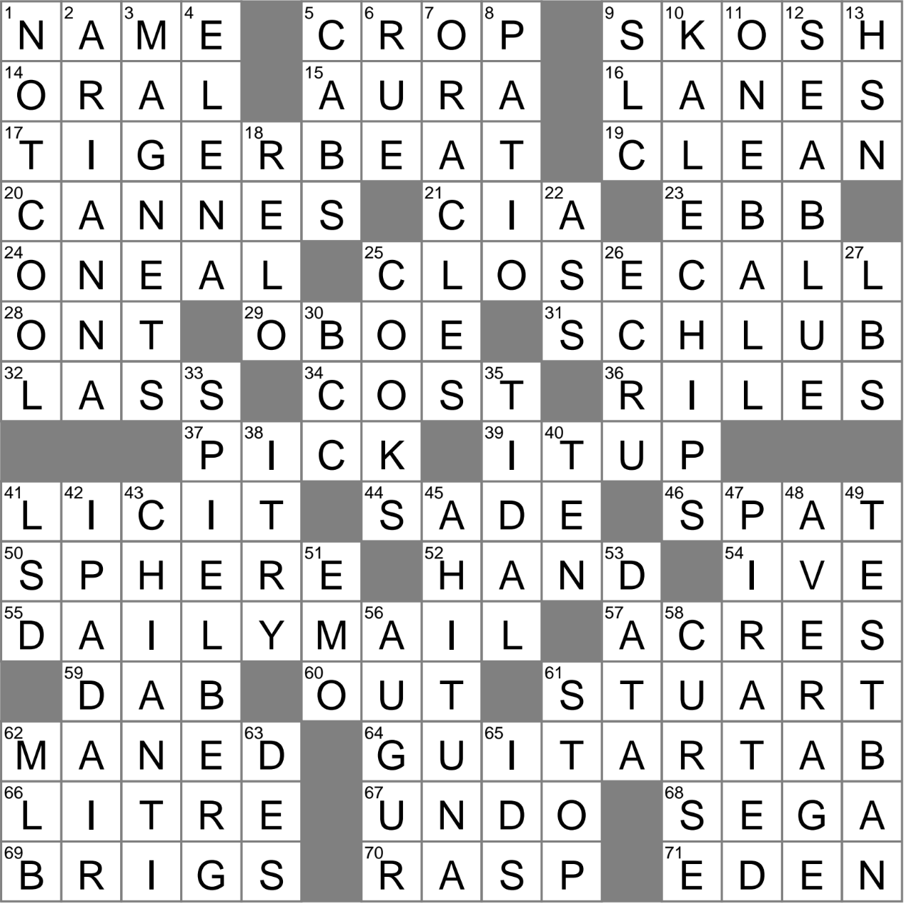 Steak Option At A Seafood House Crossword Clue Archives LAXCrossword