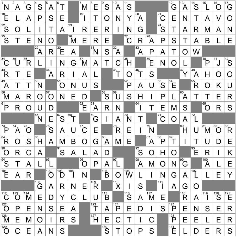 Stretch With No Landmarks Crossword Clue Archives LAXCrossword