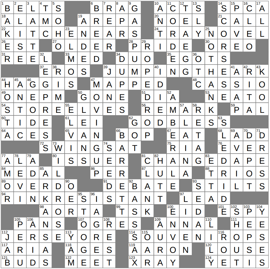 Stuffed Cornmeal Snack Crossword Clue Archives LAXCrossword