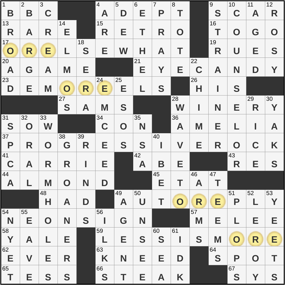 Superficially Attractive Thing Crossword Clue Archives LAXCrossword