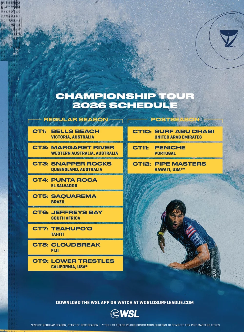 SURFER 2025 Gen Z Teen Queens Redefining Surfing 65th Anniversary Magazine Shop US