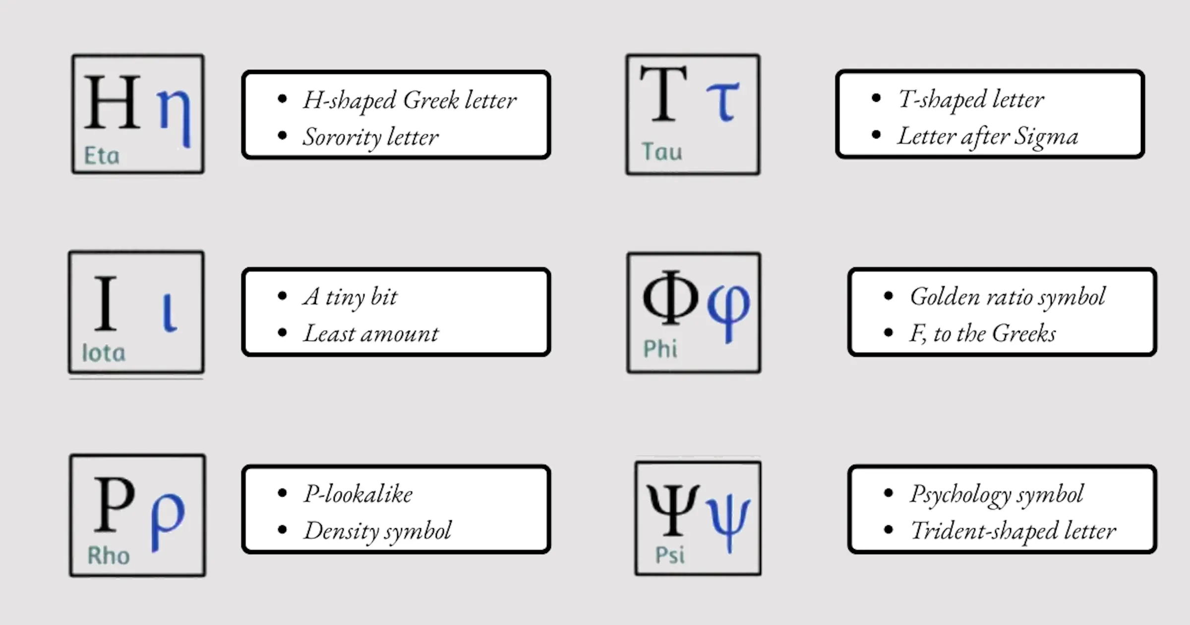 The Greek Alphabet For Crossword Solvers Lady Puzzle Pro