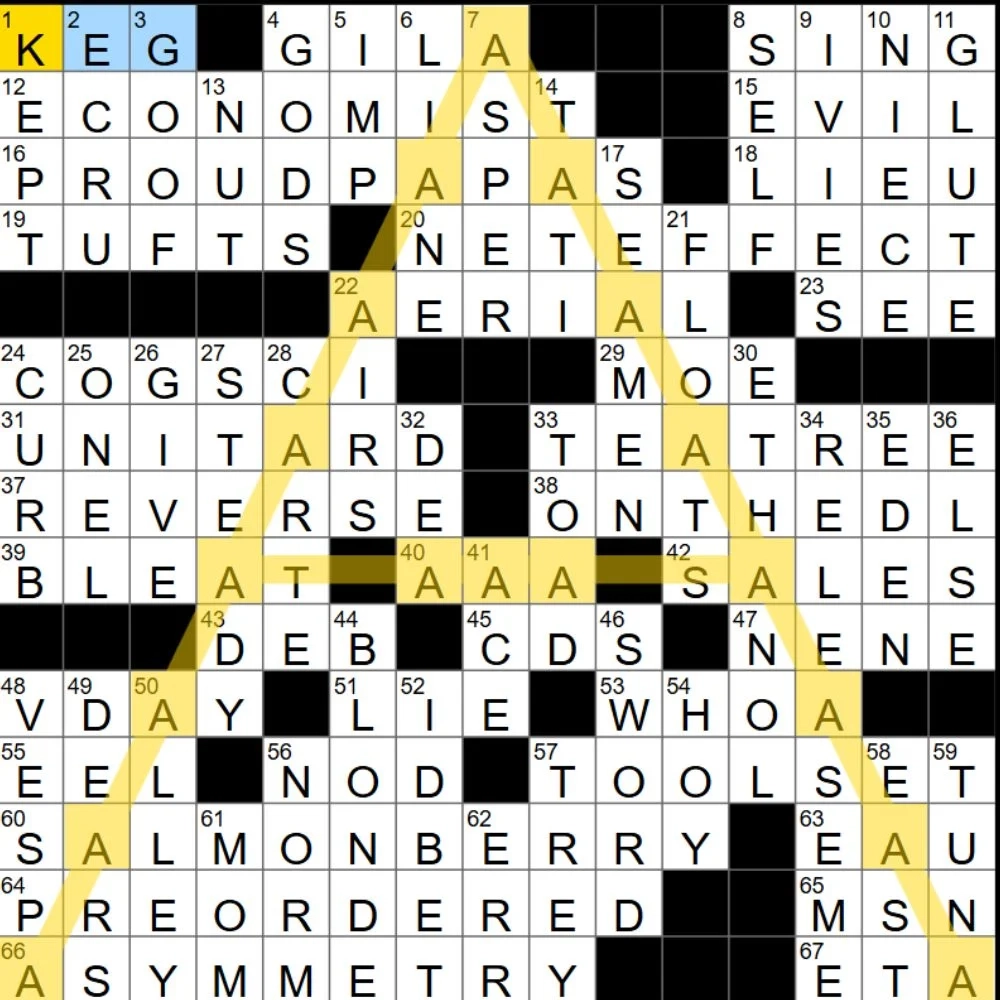 The NYT Crossword Answers And Hints Tuesday Aug 26th Rock Paper Shotgun