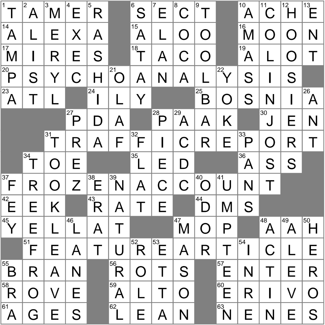 The Thrashers On Sports Crawls Crossword Clue Archives LAXCrossword
