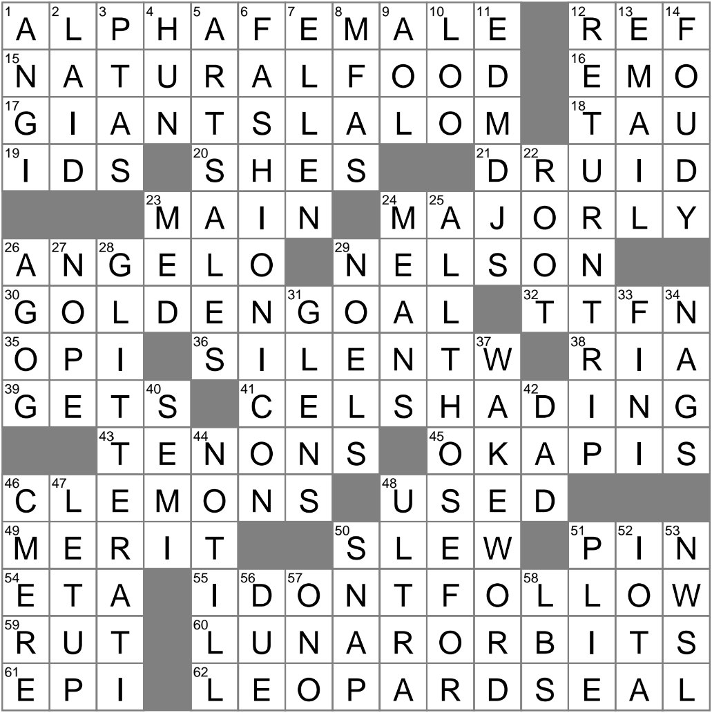 Tie breaking Method Crossword Clue Archives LAXCrossword