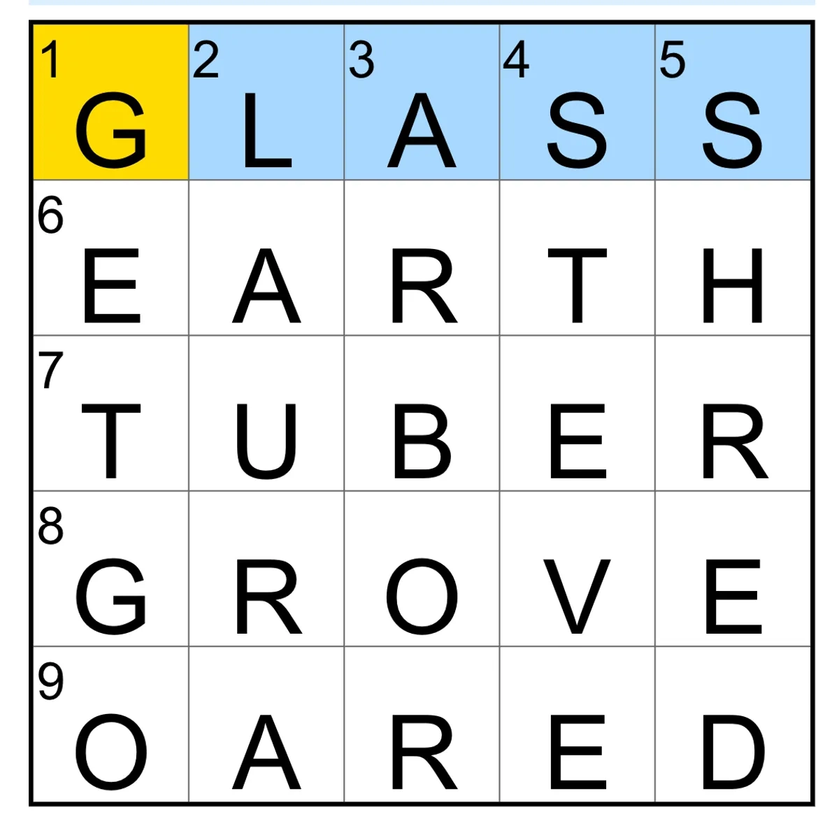 Today s NYT Mini Crossword Answers For April 22 CNET