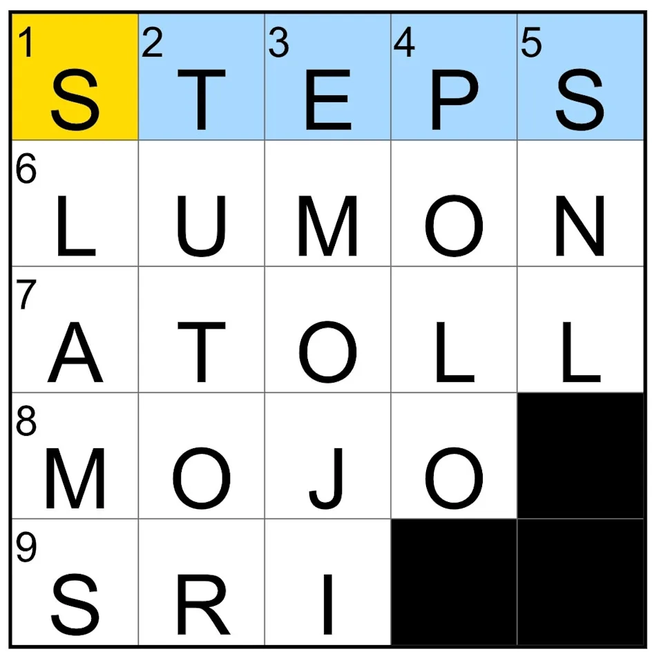 Today s NYT Mini Crossword Answers For Friday Feb 21 Today s NYT Mini Crossword Answers For Friday Feb 21