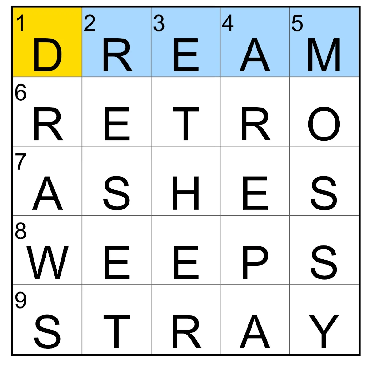 Today s NYT Mini Crossword Answers For Monday June 8
