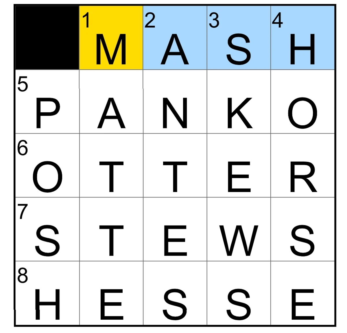 Today s NYT Mini Crossword Answers For Thursday May 28