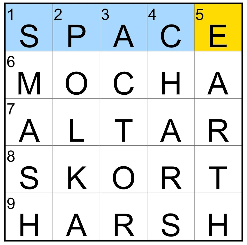 Today s NYT Mini Crossword Answers For Wednesday Feb 12