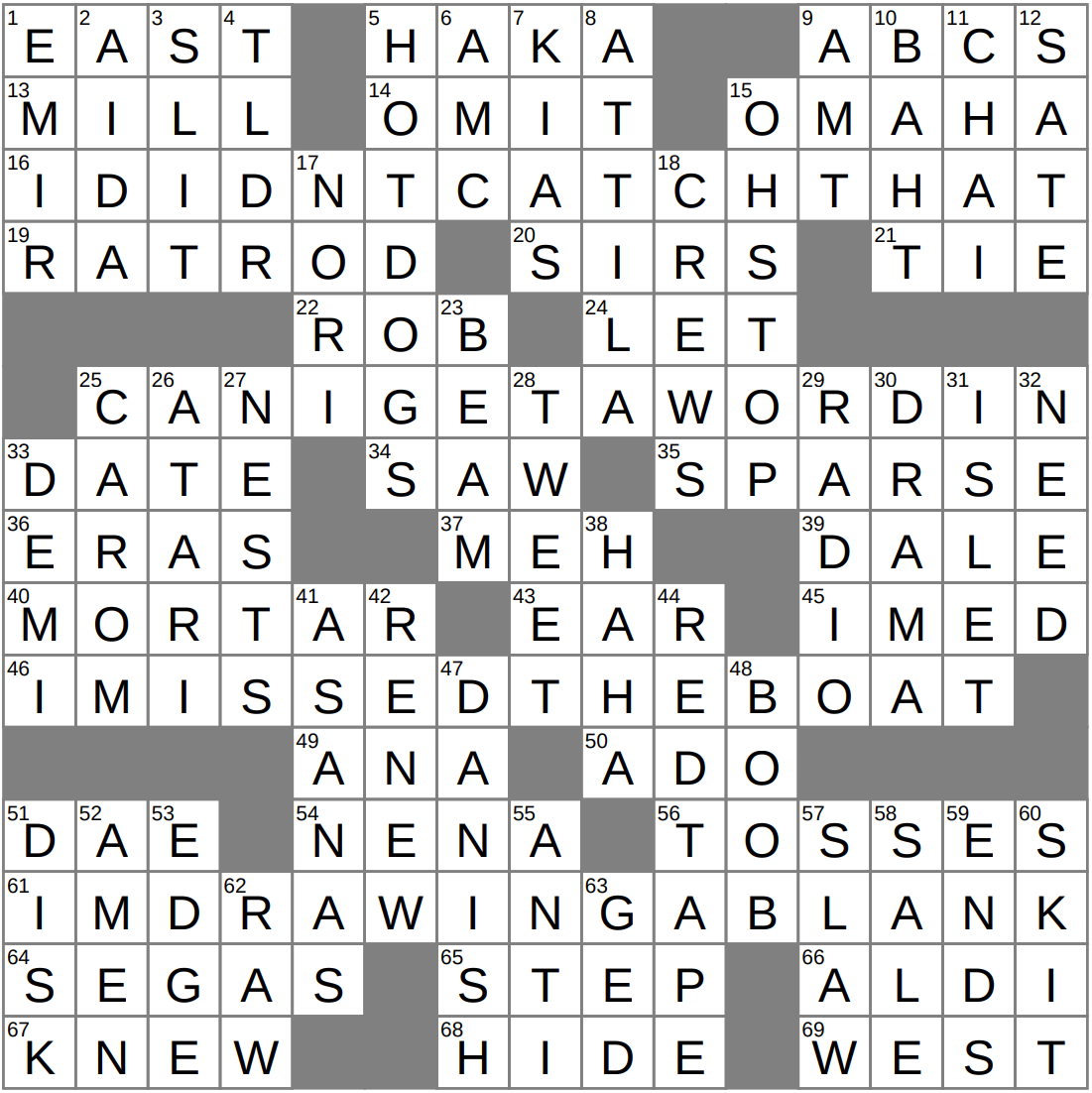 Tricky Pool Shot Crossword Clue Archives LAXCrossword