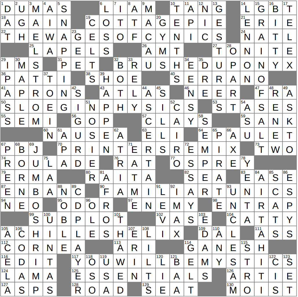 Turbulent Situation Crossword Clue Archives LAXCrossword