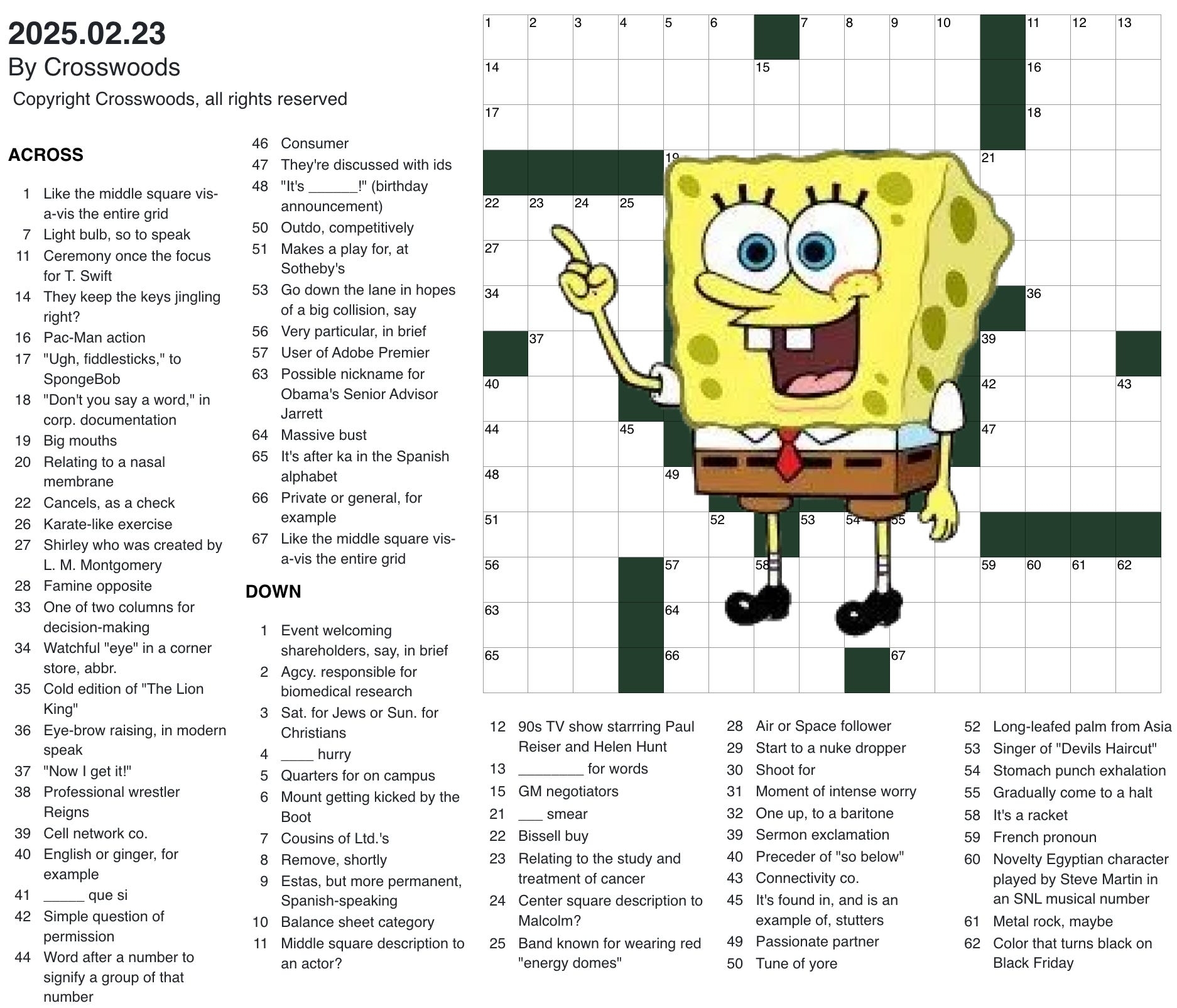 Ugh Fiddlesticks To SpongeBob By Dan Mr zik