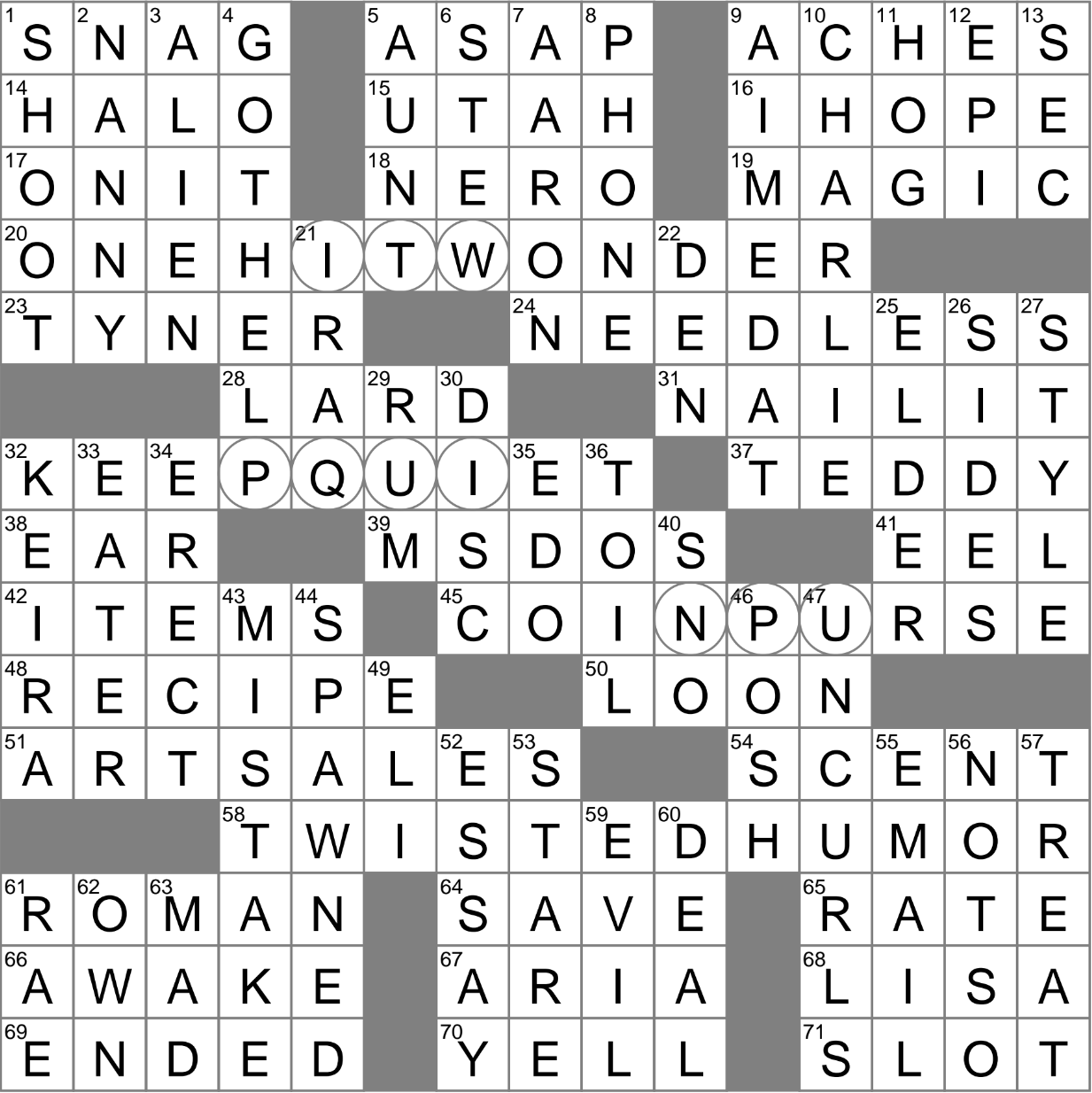 Unexpected Obstacle Crossword Clue Archives LAXCrossword