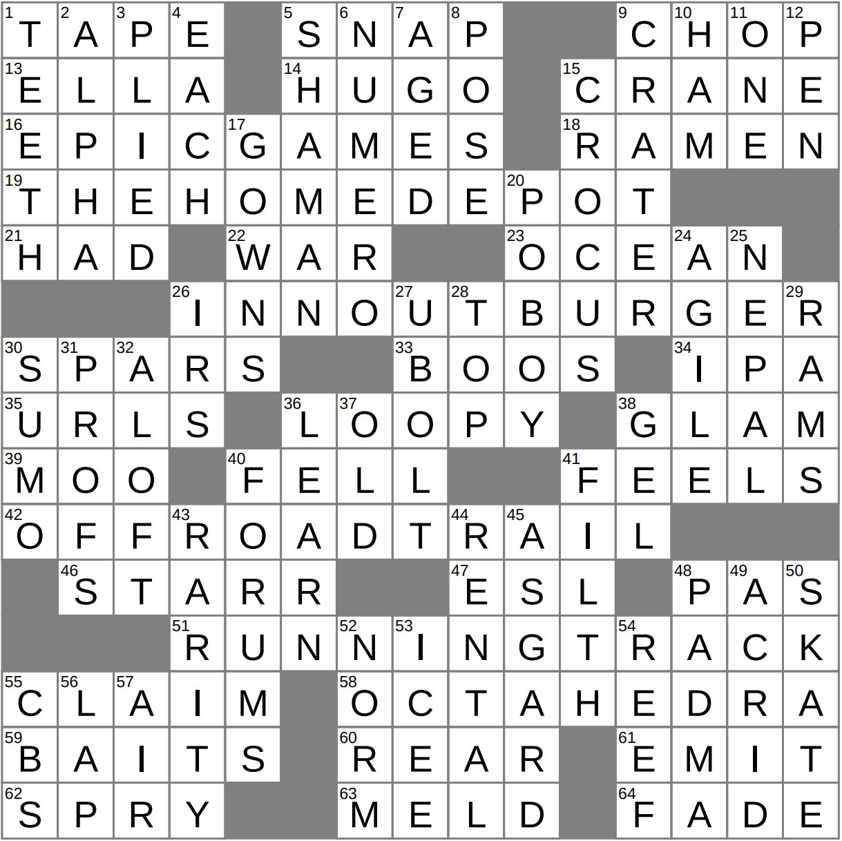 Walk On Water Essentially Crossword Clue Archives LAXCrossword