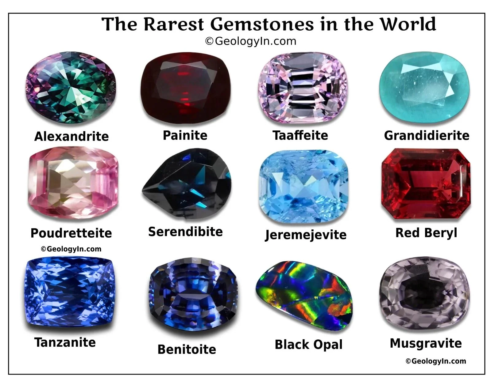 What Are Gemstones That Are Actually Rare Like There s Only A Few In The World R Gemstones